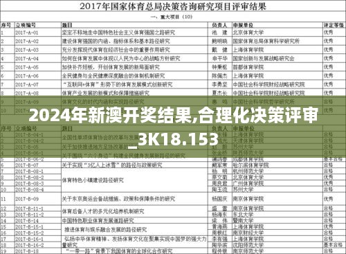 2024年新澳開獎結果,合理化決策評審_3K18.153