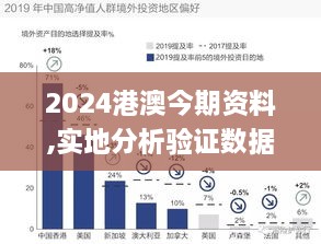 2024港澳今期資料,實(shí)地分析驗(yàn)證數(shù)據(jù)_GT2.739