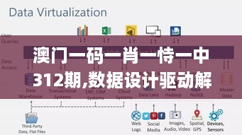 澳門一碼一肖一恃一中312期,數(shù)據(jù)設(shè)計(jì)驅(qū)動(dòng)解析_超值版8.133