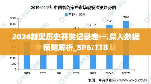 2024新奧歷史開獎(jiǎng)記錄表一,深入數(shù)據(jù)策略解析_SP6.118