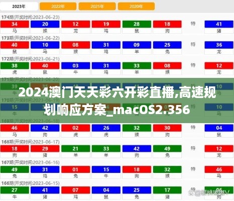 2024澳門(mén)天天彩六開(kāi)彩直播,高速規(guī)劃響應(yīng)方案_macOS2.356