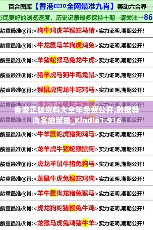 香港正版資料大全年免費公開,數據導向實施策略_Kindle1.916