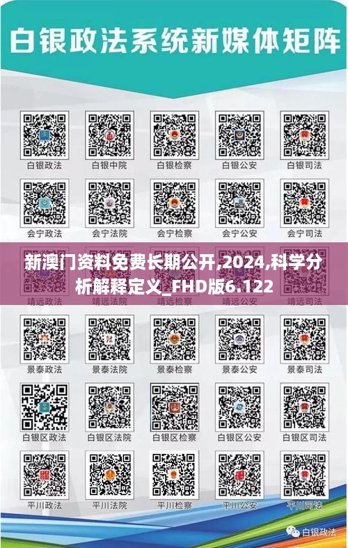 新澳門資料免費長期公開,2024,科學分析解釋定義_FHD版6.122