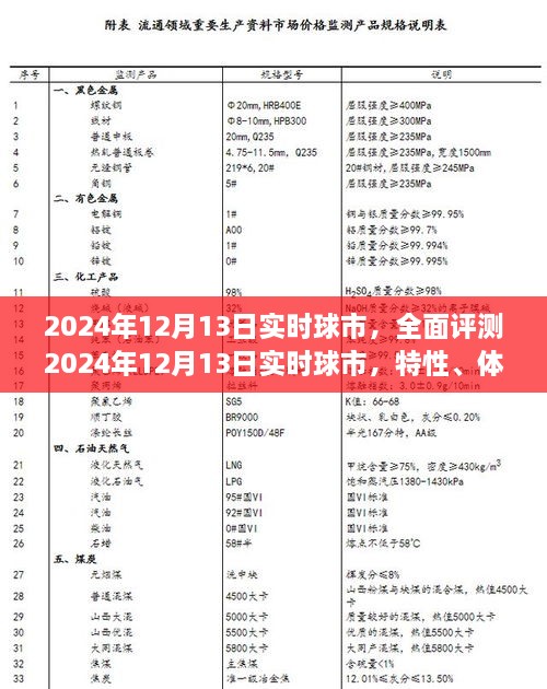 2024年12月13日實(shí)時(shí)球市深度解析，特性、體驗(yàn)、競(jìng)品對(duì)比及用戶群體剖析