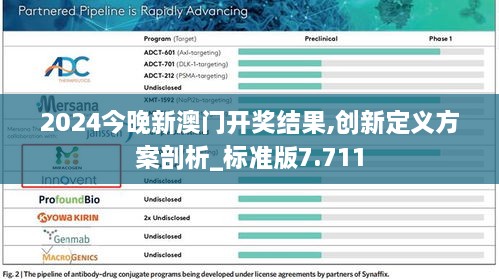 2024今晚新澳門開獎結(jié)果,創(chuàng)新定義方案剖析_標(biāo)準(zhǔn)版7.711