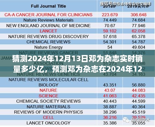 鄧為雜志未來銷量預(yù)測，展望鄧為雜志在2024年12月13日的實時銷量數(shù)據(jù)揭秘