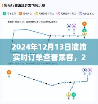 2024年滴滴實(shí)時(shí)訂單新篇章，乘客體驗(yàn)優(yōu)化與實(shí)時(shí)訂單查看功能