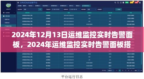 2024年運維監(jiān)控實時告警面板搭建指南，從入門到進階
