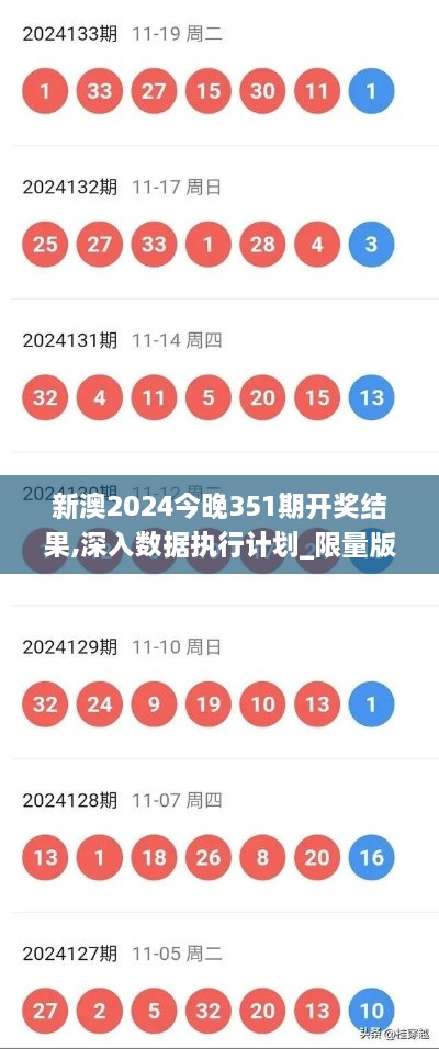 新澳2024今晚351期開獎結果,深入數(shù)據(jù)執(zhí)行計劃_限量版7.575