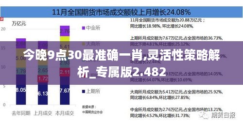 今晚9點(diǎn)30最準(zhǔn)確一肖,靈活性策略解析_專屬版2.482