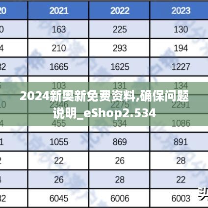 2024新奧新免費(fèi)資料,確保問(wèn)題說(shuō)明_eShop2.534