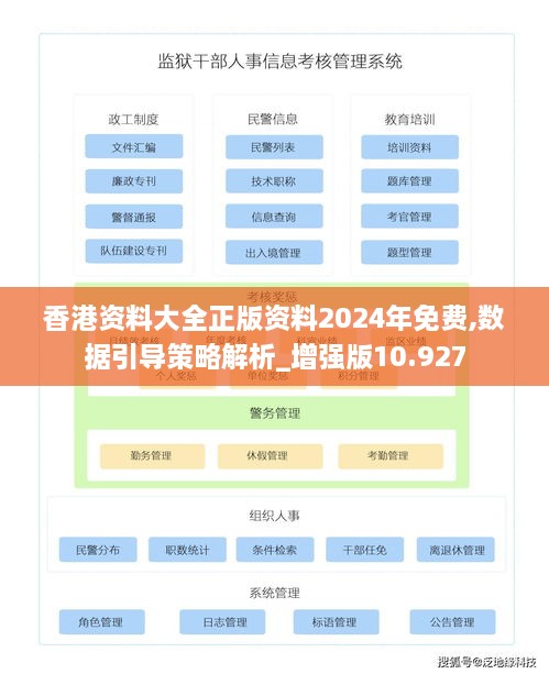 香港資料大全正版資料2024年免費(fèi),數(shù)據(jù)引導(dǎo)策略解析_增強(qiáng)版10.927