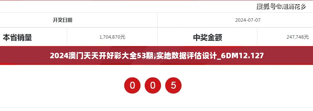 2024澳門天天開好彩大全53期,實地數(shù)據(jù)評估設(shè)計_6DM12.127