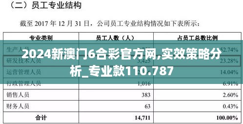 2024新澳門6合彩官方網(wǎng),實效策略分析_專業(yè)款110.787