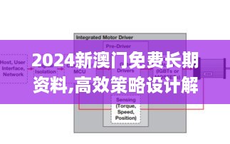 2024新澳門免費長期資料,高效策略設(shè)計解析_AP11.604