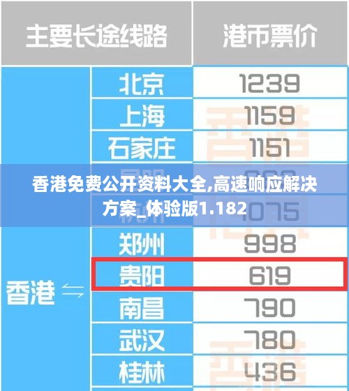 香港免費(fèi)公開資料大全,高速響應(yīng)解決方案_體驗(yàn)版1.182