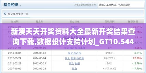 新澳天天開獎資料大全最新開獎結(jié)果查詢下載,數(shù)據(jù)設(shè)計支持計劃_GT10.544