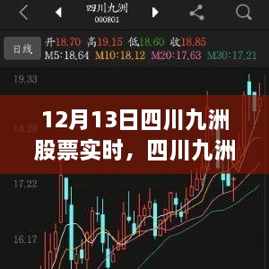 四川九洲股票實時動態(tài)，科技領(lǐng)航重塑投資體驗