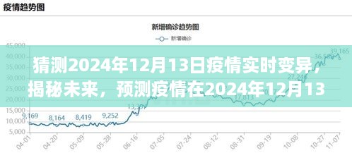 揭秘未來疫情趨勢，預(yù)測2024年12月13日疫情實時變異動態(tài)