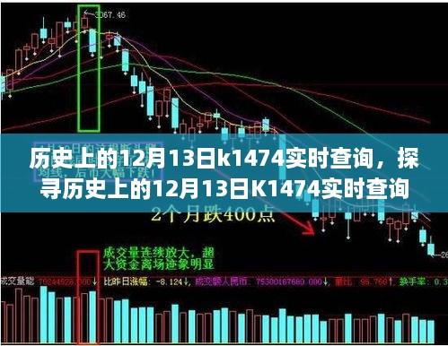 探尋歷史上的K1474實時查詢背后的故事與爭議，揭秘十二月十三日的秘密面紗