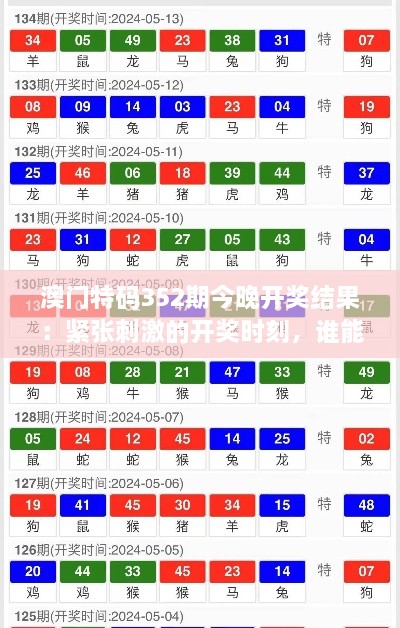 澳門特碼352期今晚開獎結(jié)果：緊張刺激的開獎時刻，誰能成為幸運兒？