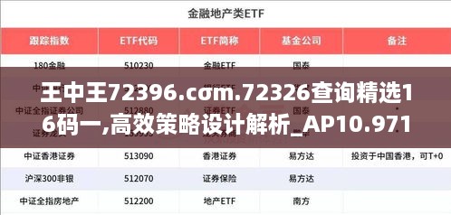 王中王72396.cσm.72326查詢精選16碼一,高效策略設(shè)計解析_AP10.971