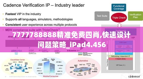 7777788888精準(zhǔn)免費(fèi)四肖,快速設(shè)計(jì)問題策略_iPad4.456