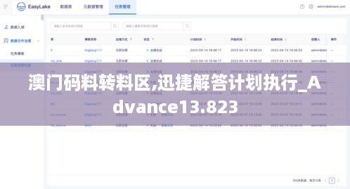 澳門碼料轉(zhuǎn)料區(qū),迅捷解答計劃執(zhí)行_Advance13.823