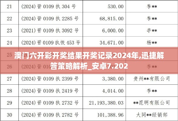 2024年12月18日 第41頁(yè)