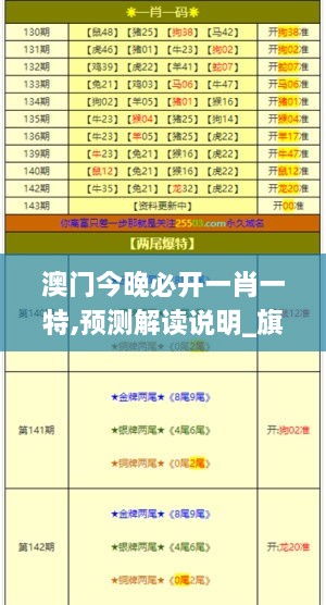 澳門今晚必開一肖一特,預(yù)測解讀說明_旗艦款5.625