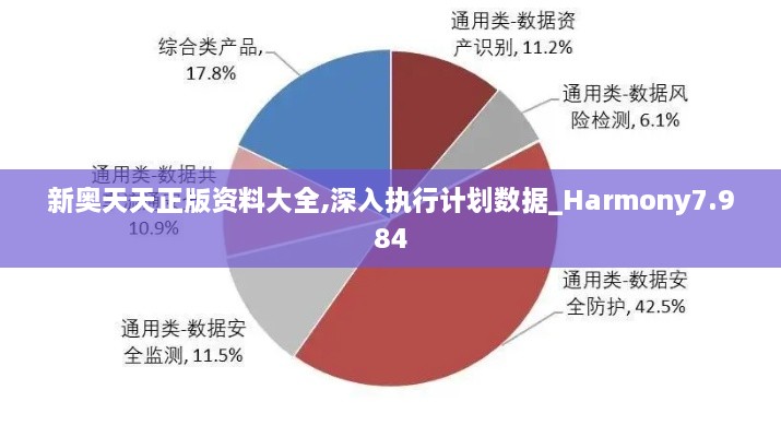 新奧天天正版資料大全,深入執(zhí)行計劃數(shù)據(jù)_Harmony7.984