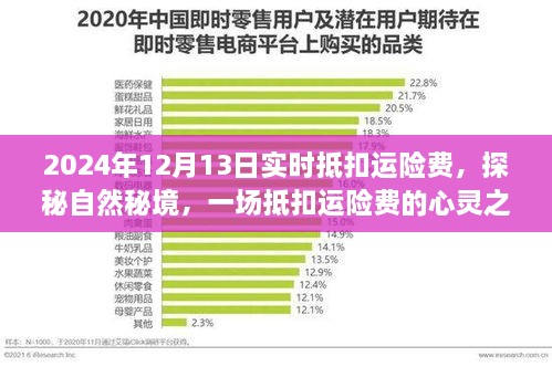 探秘自然秘境，實時抵扣運險費的心靈之旅（2024年12月13日）