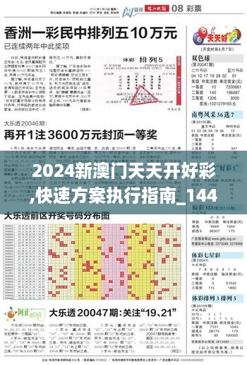 2024新澳門(mén)天天開(kāi)好彩,快速方案執(zhí)行指南_1440p18.695