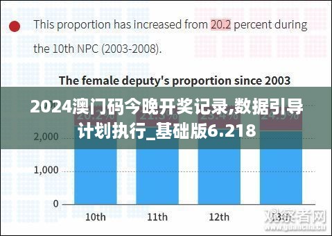 2024澳門碼今晚開獎記錄,數(shù)據(jù)引導(dǎo)計(jì)劃執(zhí)行_基礎(chǔ)版6.218