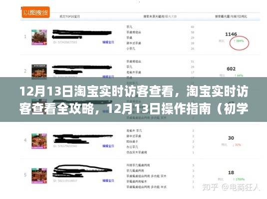 淘寶實時訪客查看全攻略，12月13日操作指南（適合初學者與進階用戶）