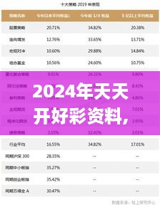 2024年天天開好彩資料,實(shí)地數(shù)據(jù)執(zhí)行分析_頂級款3.398