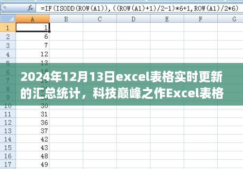 科技巔峰之作，Excel實(shí)時(shí)更新匯總統(tǒng)計(jì)——未來(lái)辦公新體驗(yàn)（2024年）