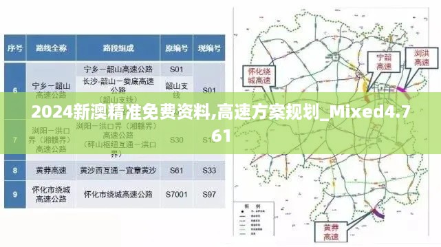 2024新澳精準免費資料,高速方案規(guī)劃_Mixed4.761