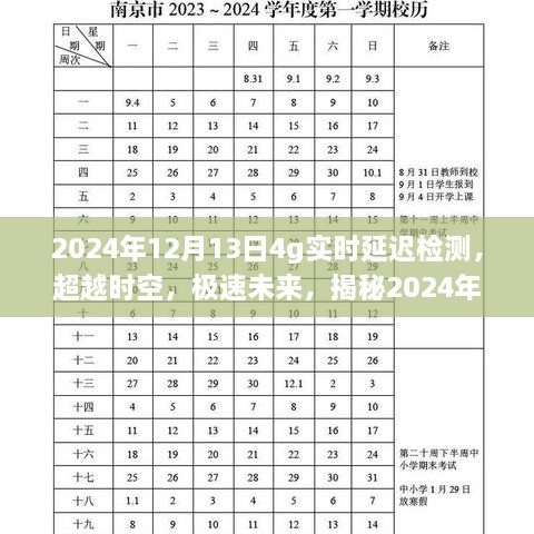 揭秘頂尖4G實時延遲檢測技術，超越時空的極速未來，2024年深度解讀