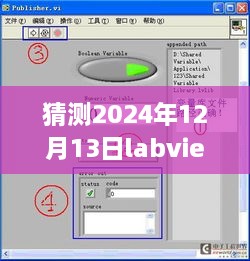 未來展望，LabVIEW變量實時輸入的革新與發(fā)展趨勢（至2024年）