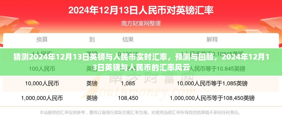 2024年12月13日英鎊與人民幣的匯率風(fēng)云，預(yù)測與回顧實(shí)時(shí)匯率走勢