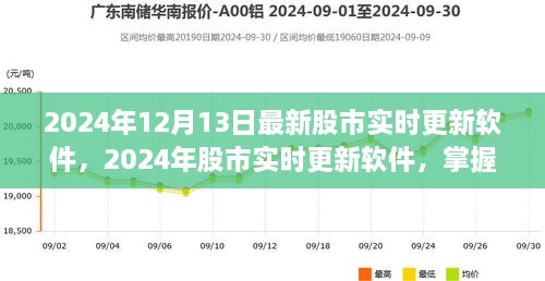 掌握股市動態(tài)，引領投資風向，最新股市實時更新軟件發(fā)布