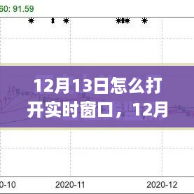 12月13日實(shí)時(shí)窗口開(kāi)啟策略，高效方法與觀點(diǎn)探討