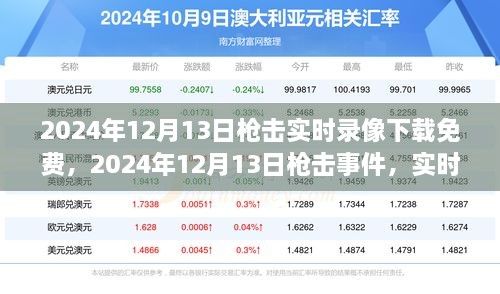 2024年槍擊事件實(shí)時(shí)錄像免費(fèi)下載，事件回顧與深遠(yuǎn)影響