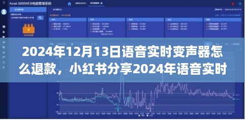 語(yǔ)音實(shí)時(shí)變聲器退款攻略，小紅書(shū)分享輕松解決疑惑