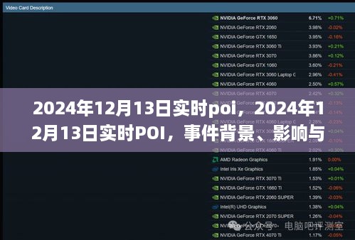 2024年12月13日實時POI事件背景、影響與時代印記詳解