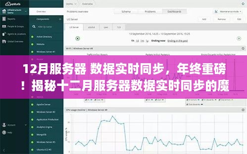 年終重磅揭秘，十二月服務(wù)器數(shù)據(jù)實(shí)時(shí)同步魔法，助力業(yè)務(wù)飛速運(yùn)轉(zhuǎn)！