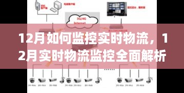 全面解析，12月實時物流監(jiān)控——特性、體驗、競品對比及用戶群體分析