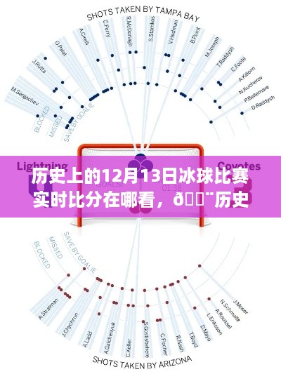 全新智能體育數(shù)據(jù)平臺，重溫歷史冰球賽事，12月13日賽場風(fēng)云再現(xiàn)