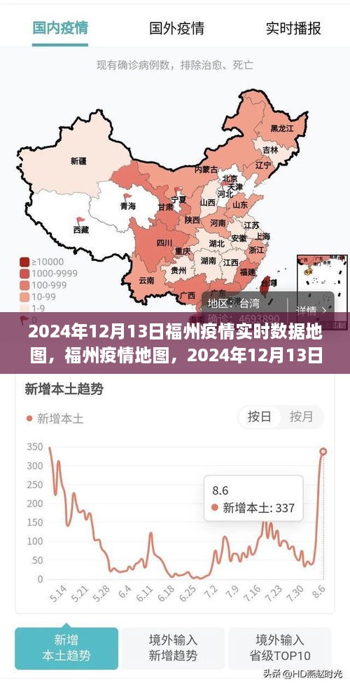 2024年12月13日福州疫情實(shí)時(shí)數(shù)據(jù)地圖深度洞察